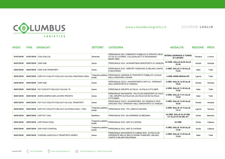 calendario scioperi trasporti