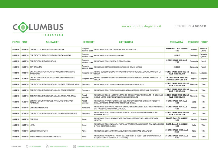 calendario scioperi dei trasporti agosto 2016