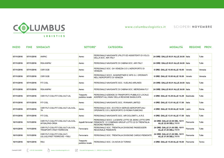 scioperi dei trasporti pdf novembre 2016