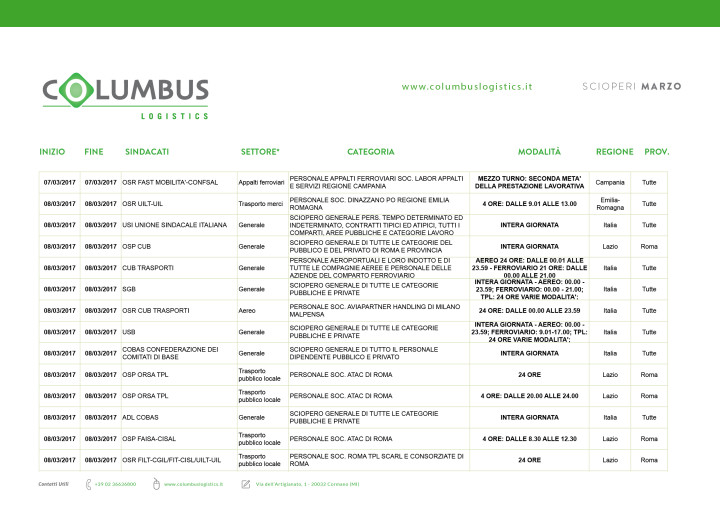 calendario scioperi dei trasporti marzo