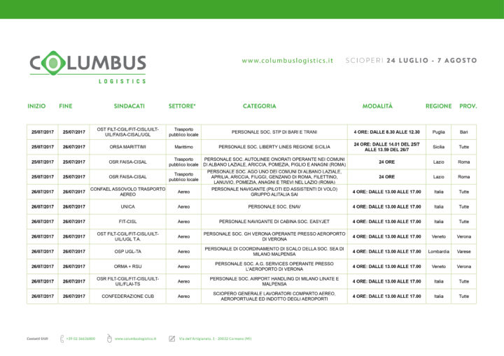 calendario scioperi dei trasporti agosto 2017