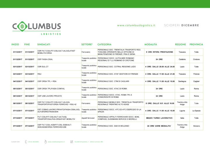calendario_scioperi_trasporti_dicembre_2017