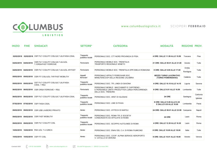 calendario scioperi dei trasporti febbraio 2017