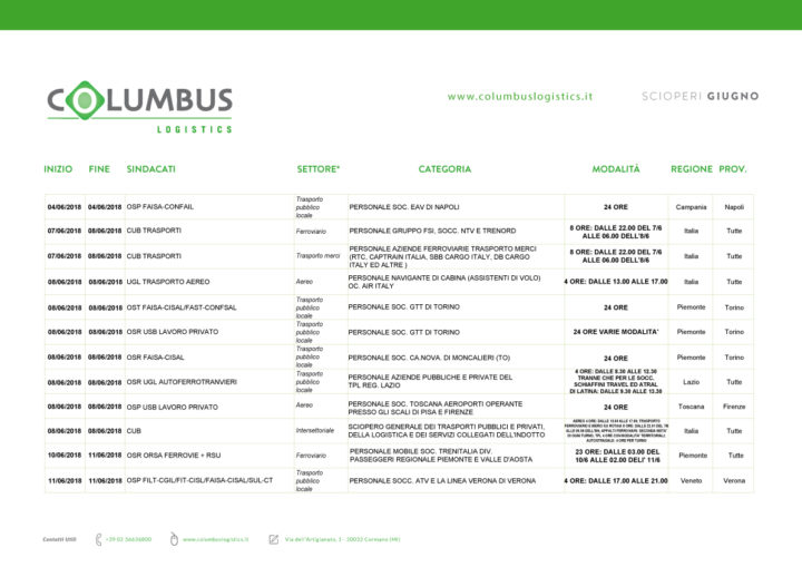 calendario scioperi dei trasporti giugno 2018 pdf